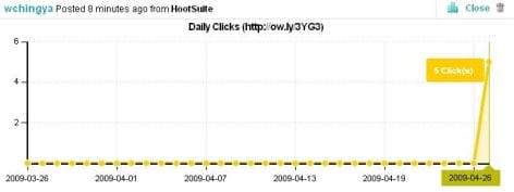 hootsuite2