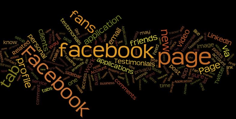 wordle for social @ blogging tracker