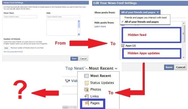history of facebook news feed