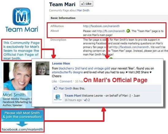 15 Must Know Tips for Small Businesses to Prevail in Facebook Page Posting