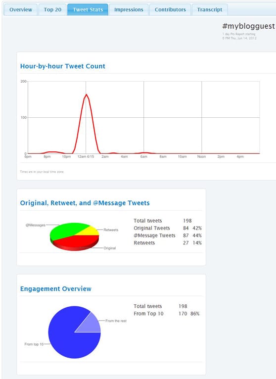 hashtracking beta