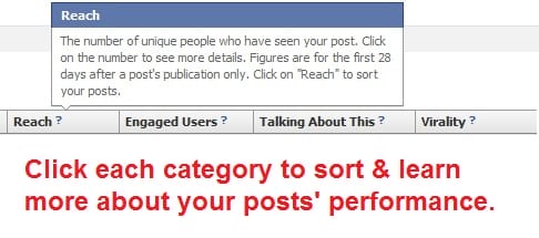 facebook reach facebook reach