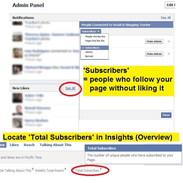 facebook page subscribers