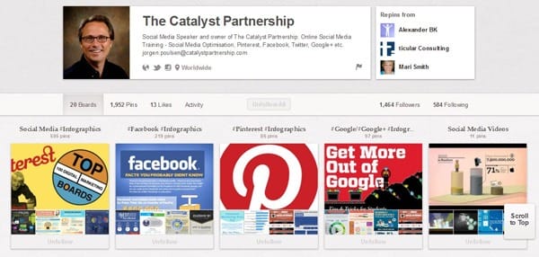 curator of infographics on pinterest