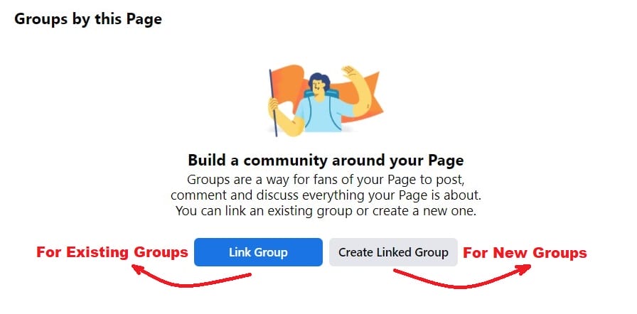 3 Facebook Groups in Page